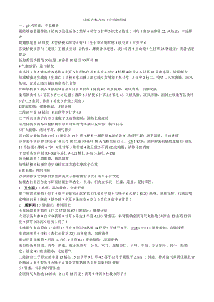 中医内科方剂[含药物组成].docx
