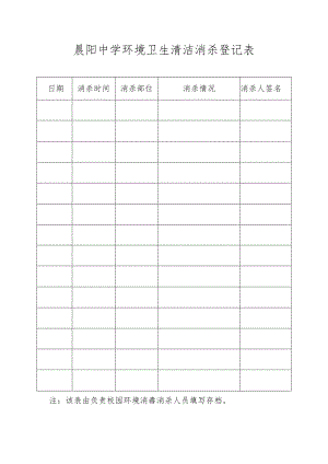 晨阳中学环境卫生清洁消杀登记表.docx