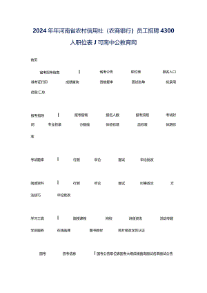 2024年年河南省农村信用社（农商银行）员工招聘4300人职位表_河南中公教育网.docx