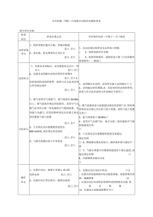 总有机碳（TOC）污染源自动监控设施检查表.docx