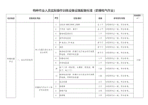 特种作业人员实际操作训练设备设施配备标准（防爆电气作业）.docx
