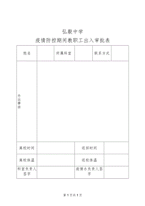 弘毅中学疫情防控期间教职工出入审批表.docx