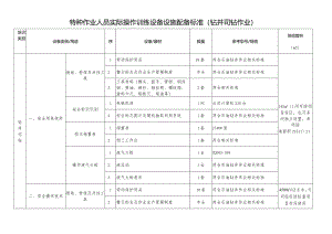 特种作业人员实际操作训练设备设施配备标准（钻井司钻作业）.docx