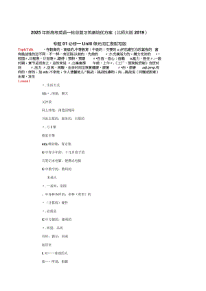 专题01必修一Unit1单元词汇表默写版.docx