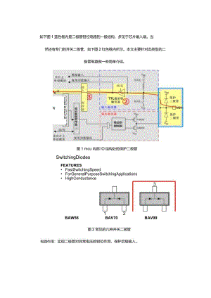 芯片输入口的二极管钳位电路什么原理？.docx