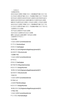 电气元件命名规则.docx
