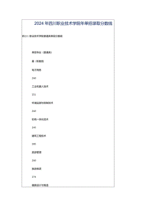 2024年四川职业技术学院年单招录取分数线.docx