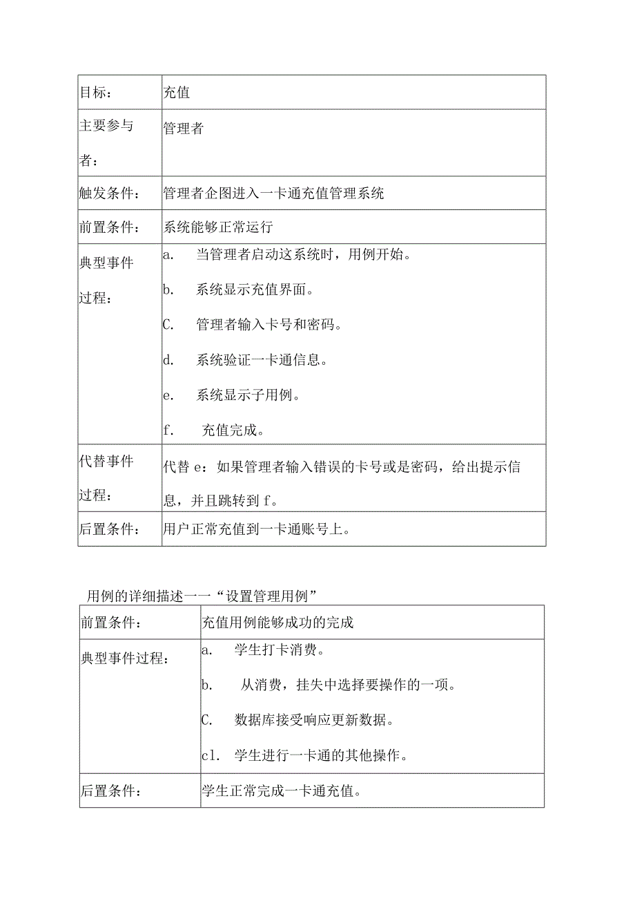 一卡通充值管理系统案例分析.docx_第3页