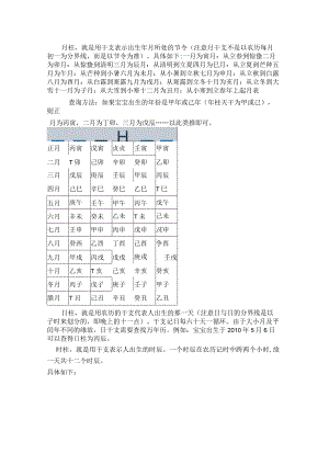 生辰八字的算法.docx