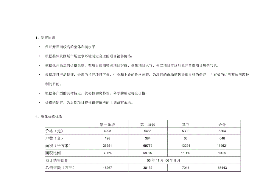 北京洋房别墅项目推盘量体及价格体系.docx_第2页