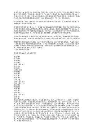 健身与饮食.docx