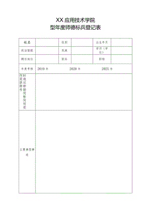 XX应用技术学院202X年度师德标兵登记表（2024年）.docx