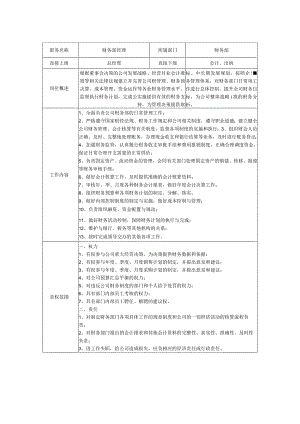 财务部经理岗位职责说明书.docx