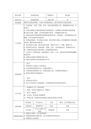 出纳岗位职责说明书.docx