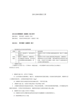 建筑工程类经典参考文献(15).docx