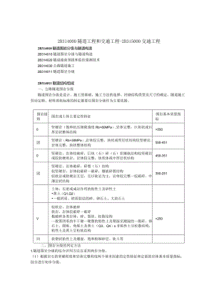建筑工程类经典参考文献(8).docx