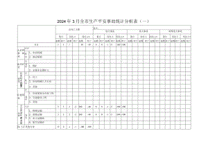 2024年3月全生产安全事故统计分析表.docx