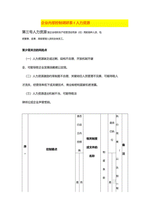 企业内部控制调研表-人力资源.docx