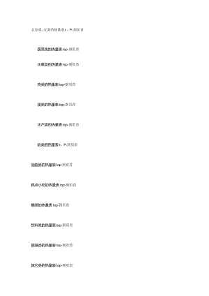 常见食物热量表及各种运动消耗热量表减肥专用.docx