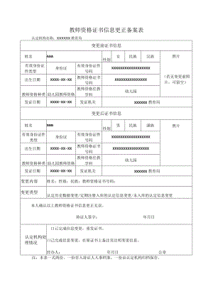 教师资格证书信息更正备案表.docx