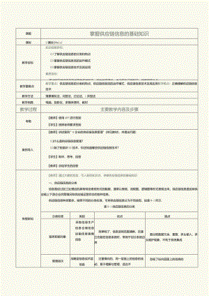 《现代供应链管理实务》教案第19课掌握供应链信息的基础知识.docx