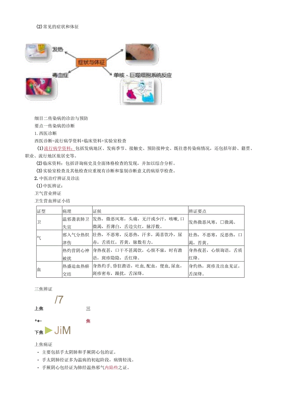中医内科主治医师资格笔试相关专业实践能力考点解析(17)：传染病学总论.docx_第2页