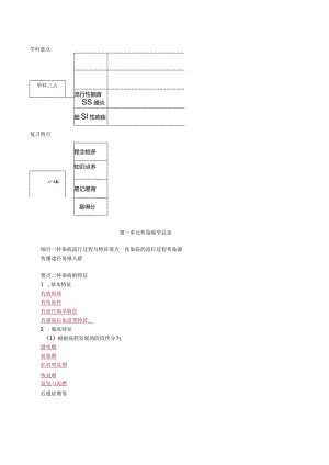 中医内科主治医师资格笔试相关专业实践能力考点解析(17)：传染病学总论.docx