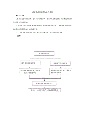 患者未结账出院的处理预案.docx