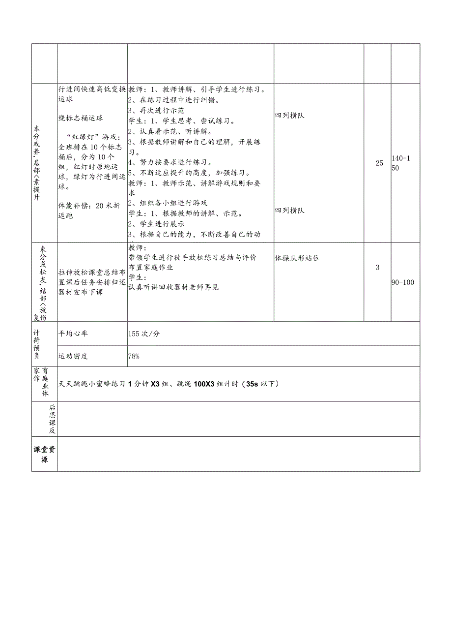 【新课标】水平三(五年级)体育《篮球:高低运球练习》大单元课时教案.docx_第2页