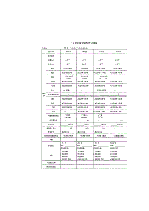 1-2岁儿童健康检查记录表.docx