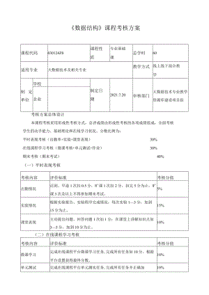 《数据结构》课程考核方案.docx