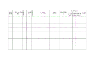 食品及原料、食品添加剂、食品相关产品.docx