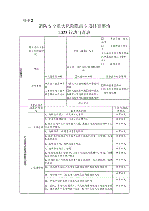 消防安全重大风险隐患专项.docx