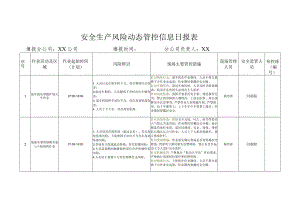 码头安全生产风险动态管控信息日报表.docx