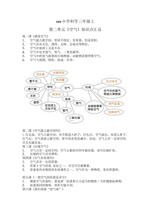 三年级上第2单元《空气》知识点公开课教案教学设计课件资料.docx