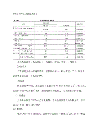 石油沥青组分概述.docx