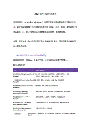 2024急性肝损伤用药要点.docx