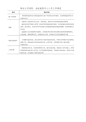 物业公司消防、治安监控中心人员工作规范.docx