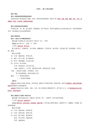 中医内科主治医师资格笔试基础知识考点解析(53)：祛痰剂.docx