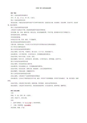 中医内科主治医师资格笔试基础知识考点解析(29)：活血化瘀药.docx