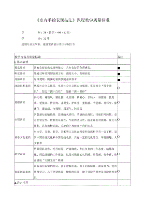 《室内手绘表现技法》课程教学质量标准.docx