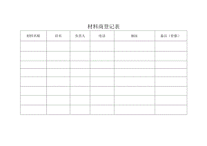 材料商信息登记表.docx