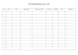 学区继续教育信息汇总表.docx