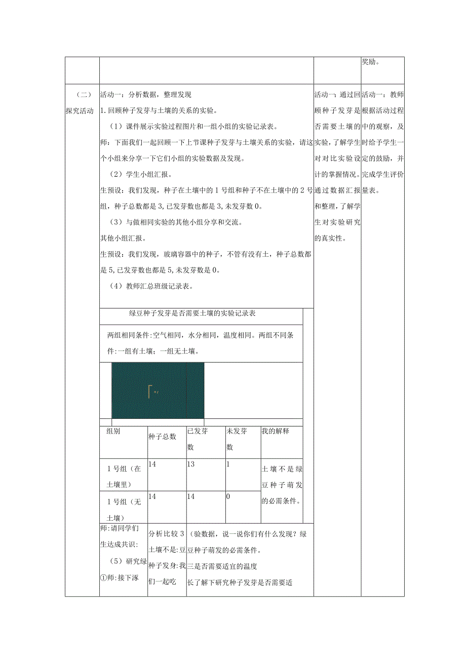 【大单元教学设计】1-2比较种子发芽实验课时教案.docx_第2页