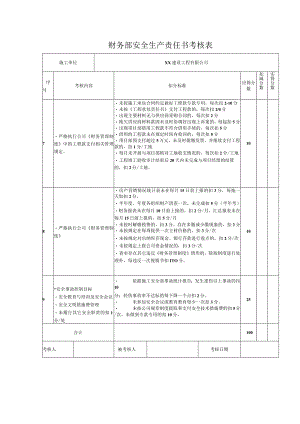 财务部安全生产责任书考核表.docx