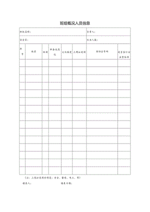 班组概况人员信息.docx