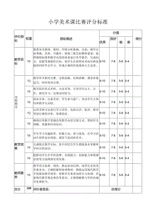 小学美术课比赛评分标准.docx