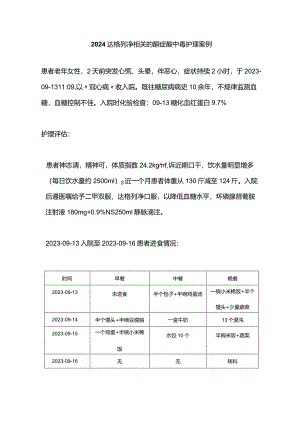 2024达格列净相关的酮症酸中毒护理案例.docx