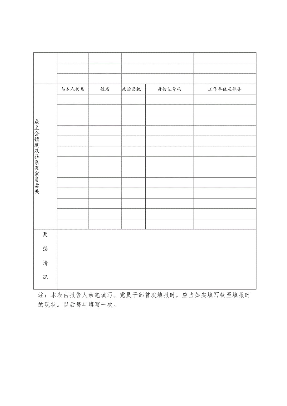 廉政档案使用表格.docx_第2页