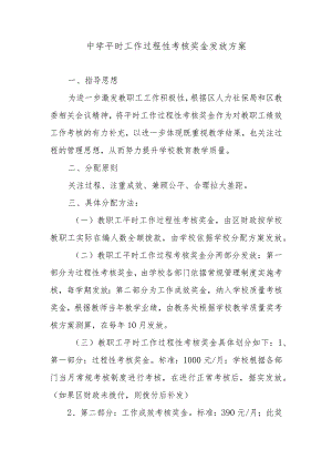 中学平时工作过程性考核奖金发放方案.docx